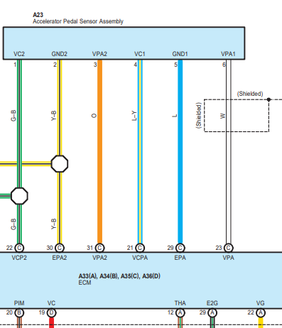 FR-S BRZ APPS Wiring Diagram