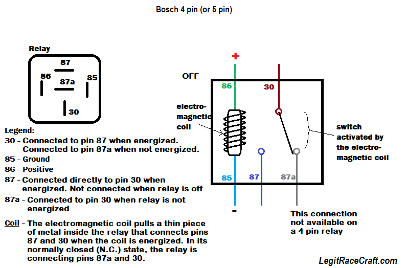 5 pin relay custom